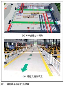 钢筋工程智能化加工在雄安新区京雄城际铁路的应用